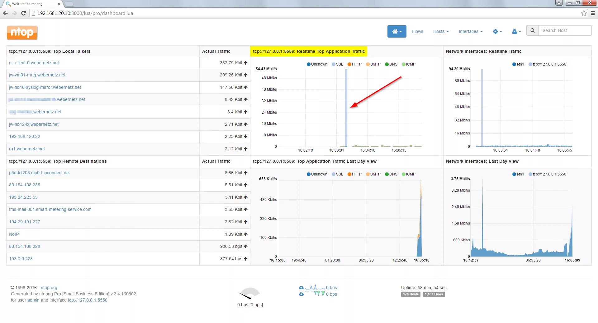 Host interface