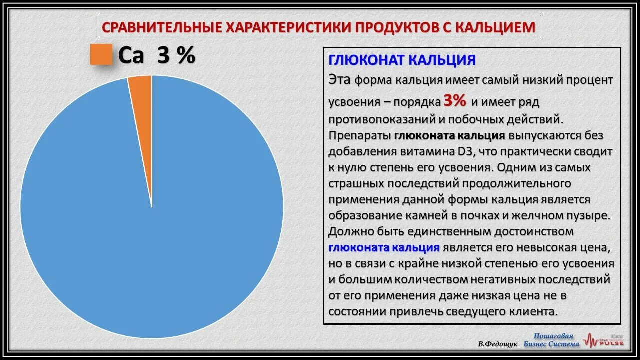 Как есть кальций чтобы усваивался. Как есть кальций чтобы усваивался