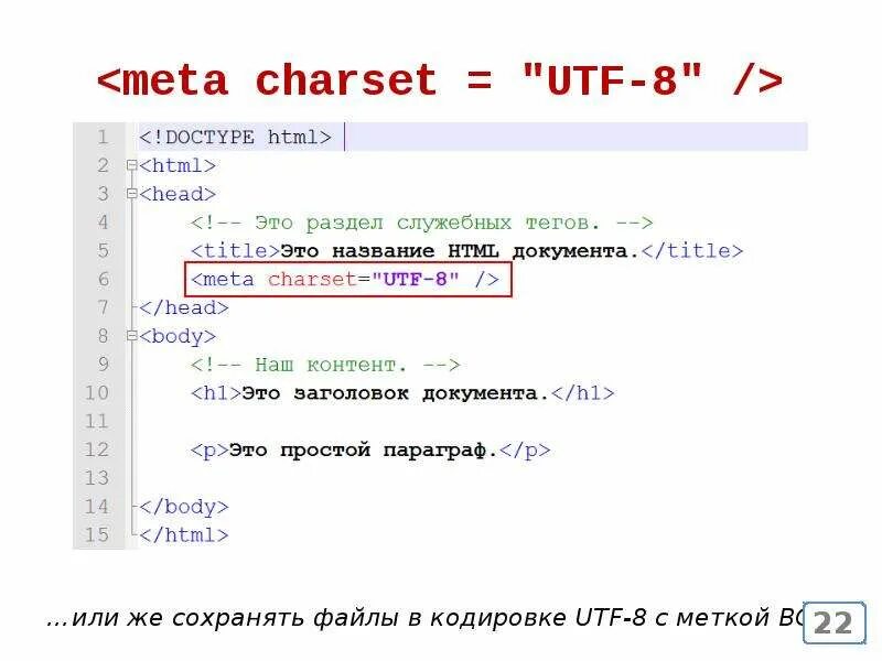 Html meta css. Meta html. мета теги html. что такое html простыми словами. мета-теги что это.