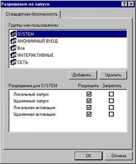 Локальная активация