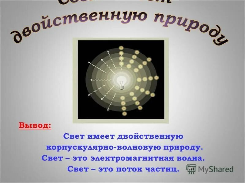 Какую структуру имеет свет. Какую структуру имеет свет. Какую структуру имеет свет. Видимое излучение. Белый свет имеет сложную структуру.