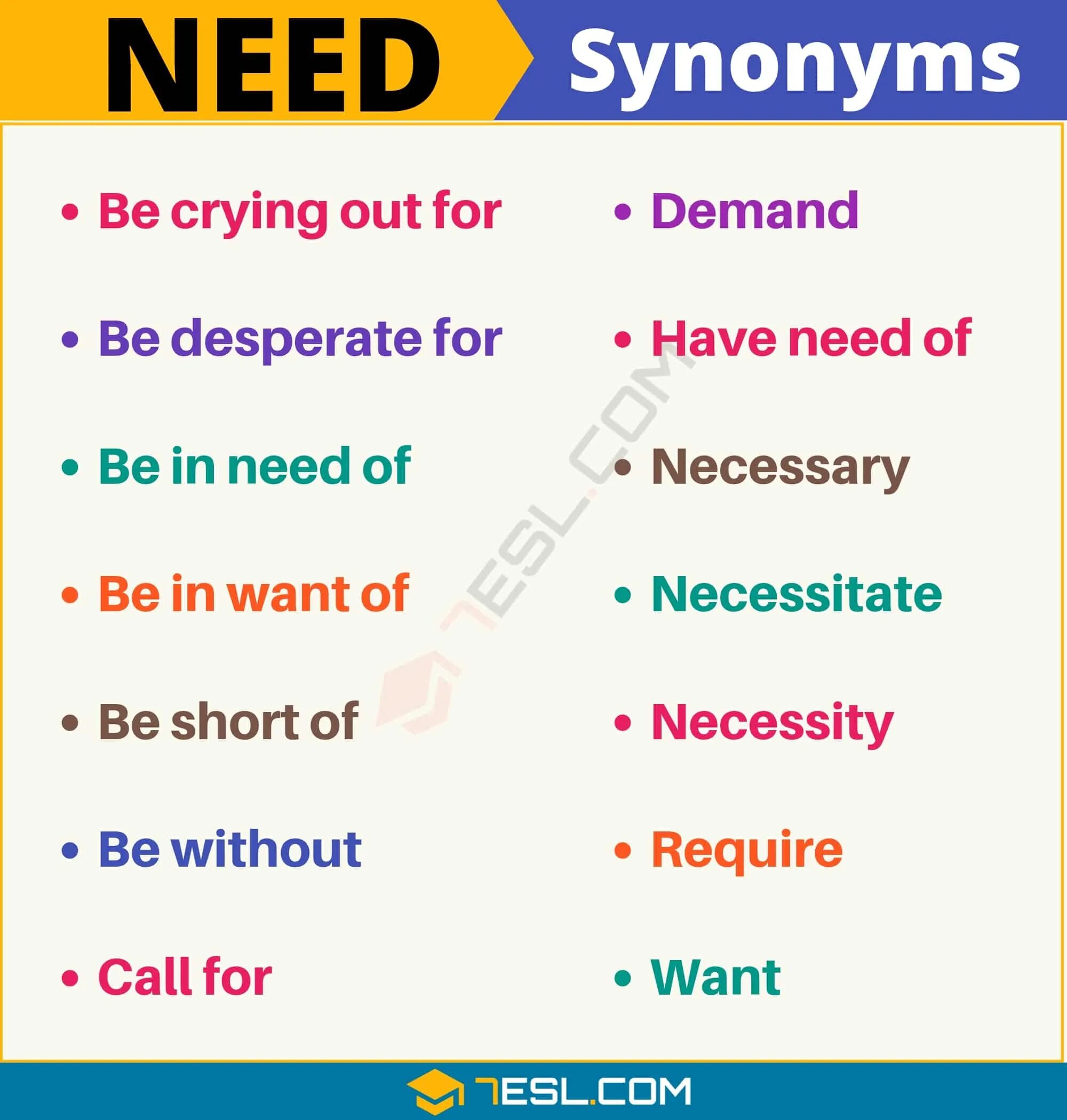 Need синонимы. Synonyms. Synonyms to want. Synonyms for big. Necessary предложения