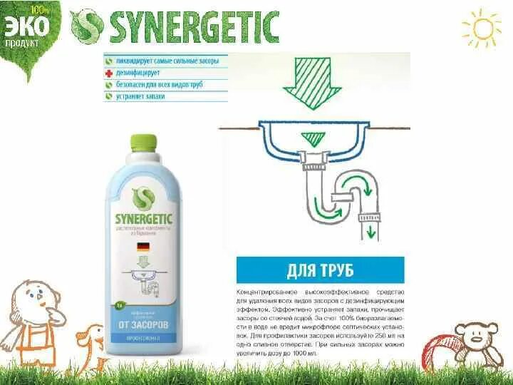 Освежитель воздуха synergetic. Synergetic освежитель воздуха. Синергетик гель для душа. Синергетика презентация. Synergetic шампунь.