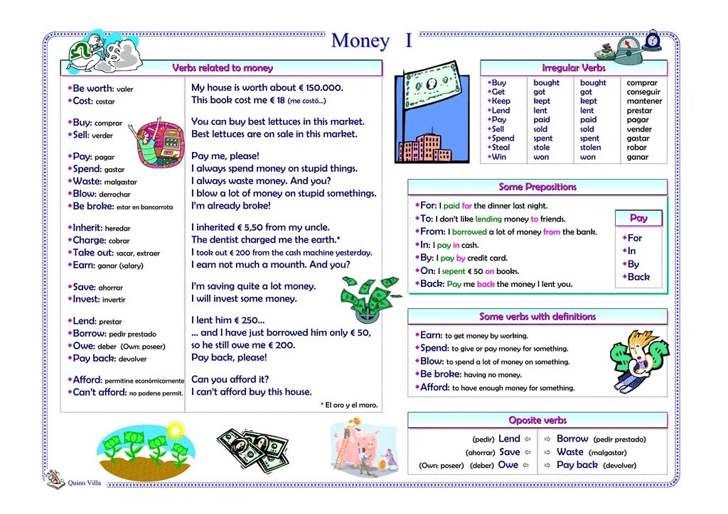 Related verb. Money Phrasal verbs. Глаголы с money. Verbs to do with money. Phrasal verbs money and shopping.