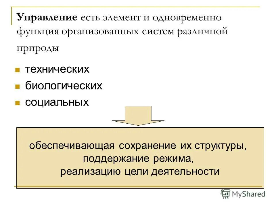 Техническое биологическое социальное управление