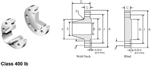 Asme фланцы class. Asme 16.47 фланцы. фланец asme b16.47. фланец ansi 600.