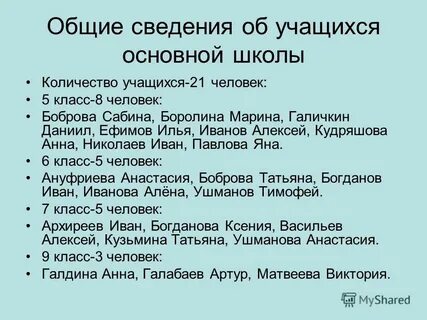 Краткие сведения о классе