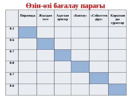 Әдемі қырынған вагиналар