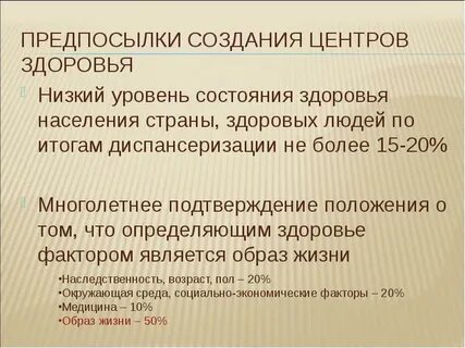 Предпосылки здоровья