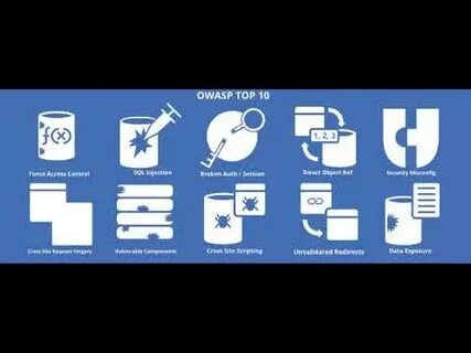 Owasp 10 2023