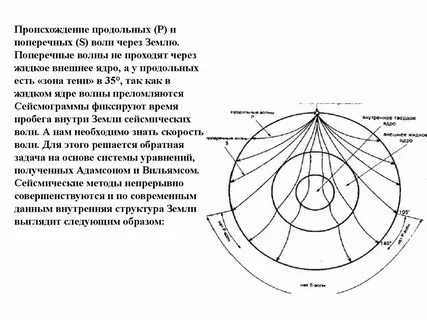 Поперек проходить