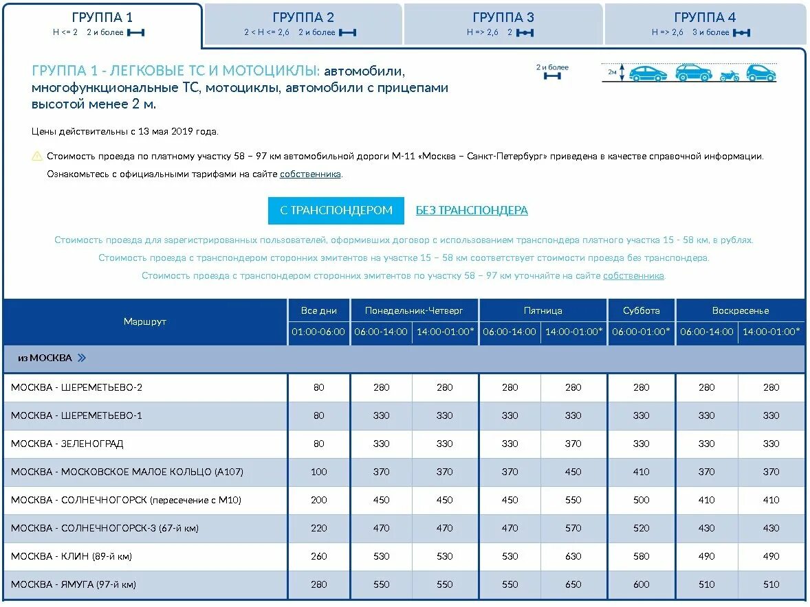 Проезд по транспондеру санкт петербург москва. Тариф трассы м11 таблица. тарифы платной дороги м11 москва-санкт-петербург таблица. расценки платной дороги м11. тарифы платной дороги м11 таблица.