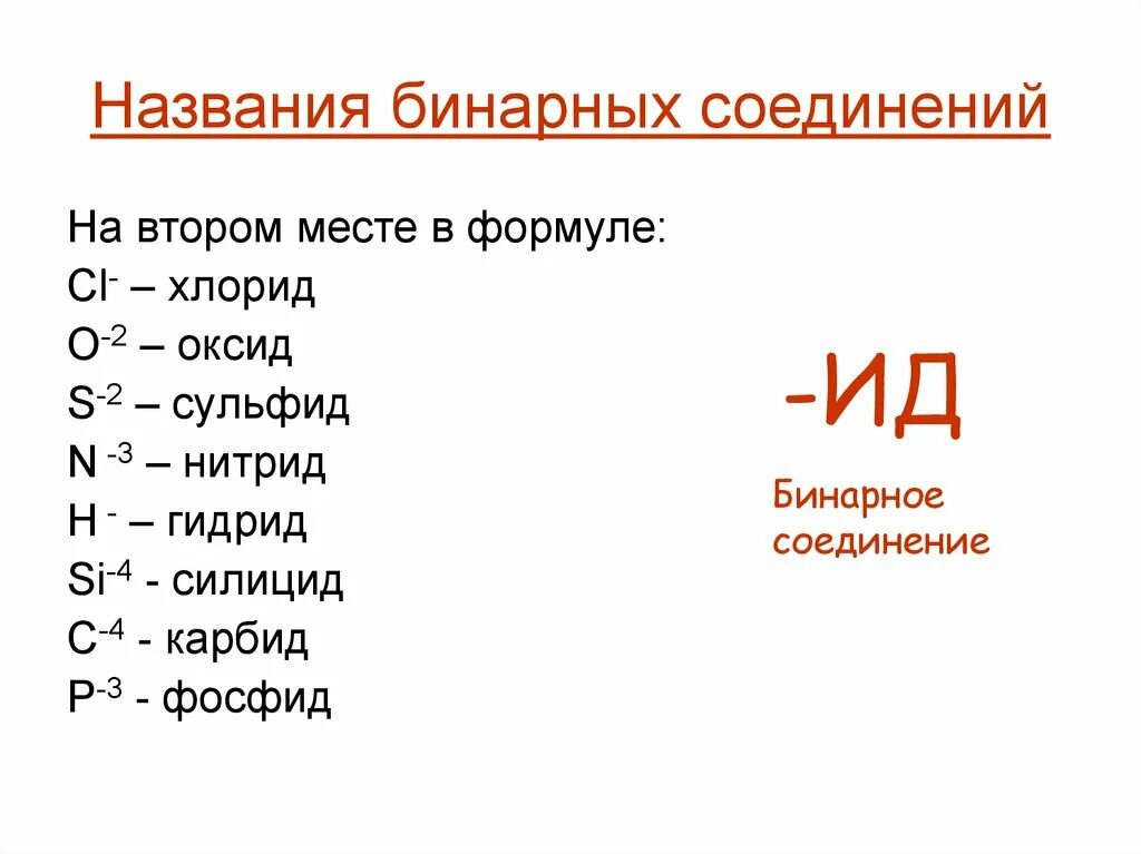 Назовите бинарные соединения. Названия бинарных соединений. Формулы бинарных соединений. Составьте формулы бинарных соединений. Номенклатура бинарных соединений.