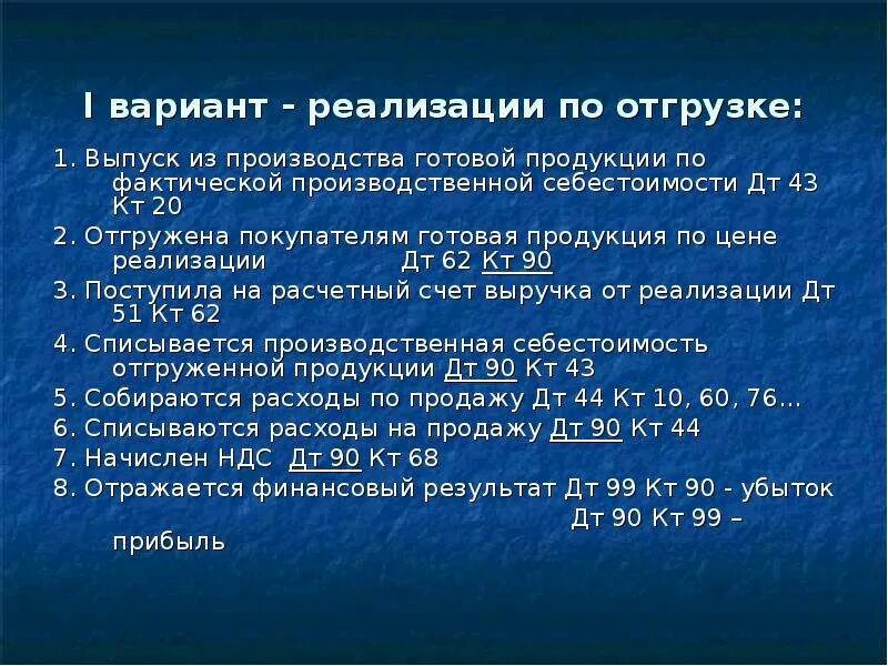 Отгружена готовая продукция покупателю. Списана себестоимость отгруженной и реализованной продукции. Отгружена готовая продукция по фактической себестоимости. Отгружена со склада продукция по фактической себестоимости. Отгрузка готовой продукции покупателям