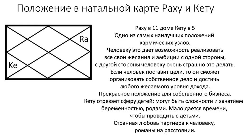 Кармические узлы натальная. Раху и кету кармические задачи. Раху в 8 доме кету во 2. Обозначение кету в натальной карте. Южный узел кету в натальной карте.