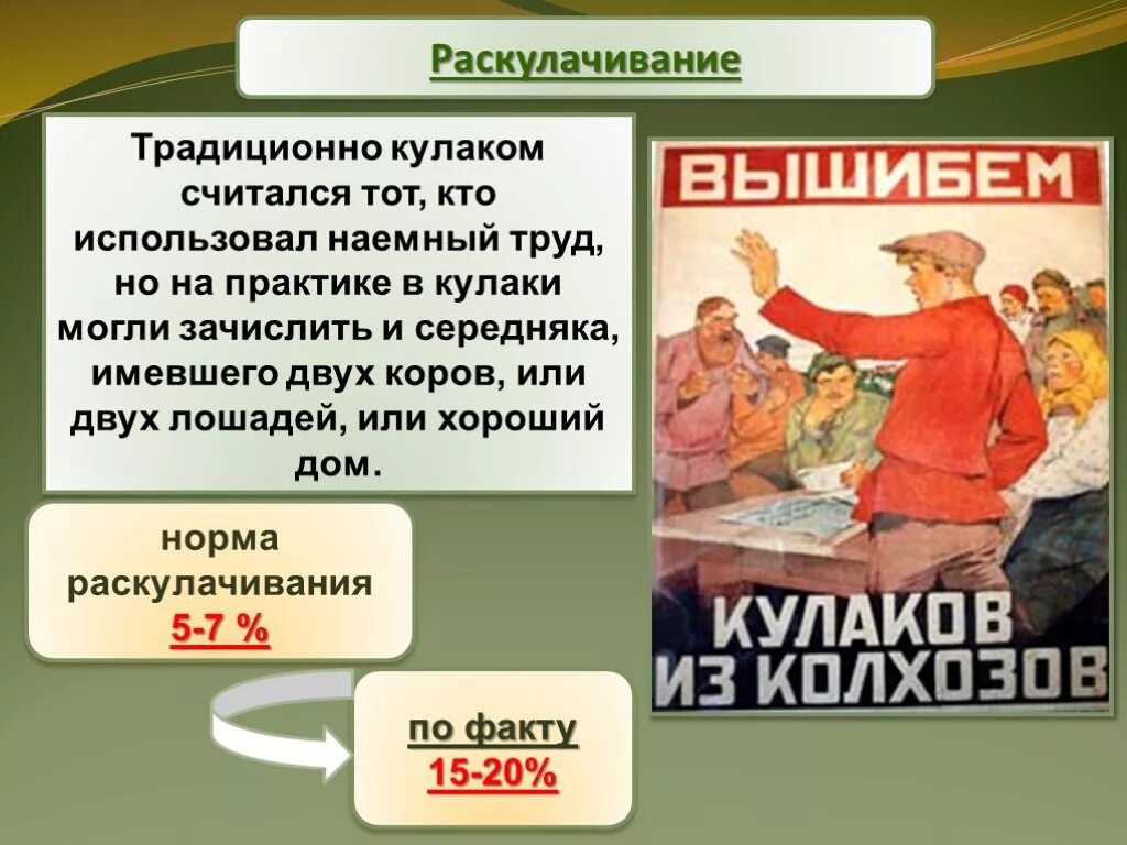 Кулаки это в истории. Раскулачивание. кулаки раскулачивание. раскулачивание сельского хозяйства. коллективизация кулаки.