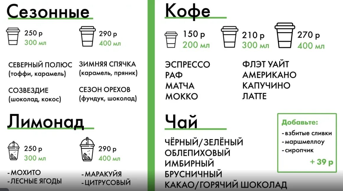 Объем кофе в кофейнях. Объем кофе в кофейнях