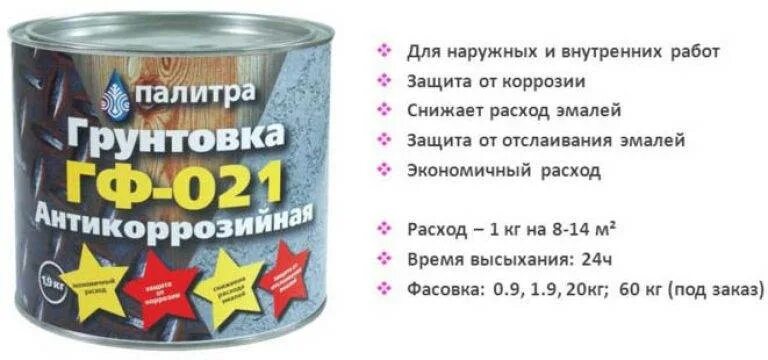 Сколько времени сохнет краска. Сохнет грунтовка на стене. Время сушки грунтовки. Срок высыхания грунтовки. Грунтовка после высыхания.