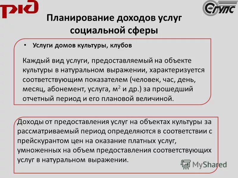 Этапы оказания услуги. Порядок оказания платных услуг. Порядок оказания услуг. Роскомнадзор и роспотребнадзор. Основные принципы маркетинговой деятельности.