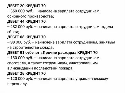 Дебет кредит все