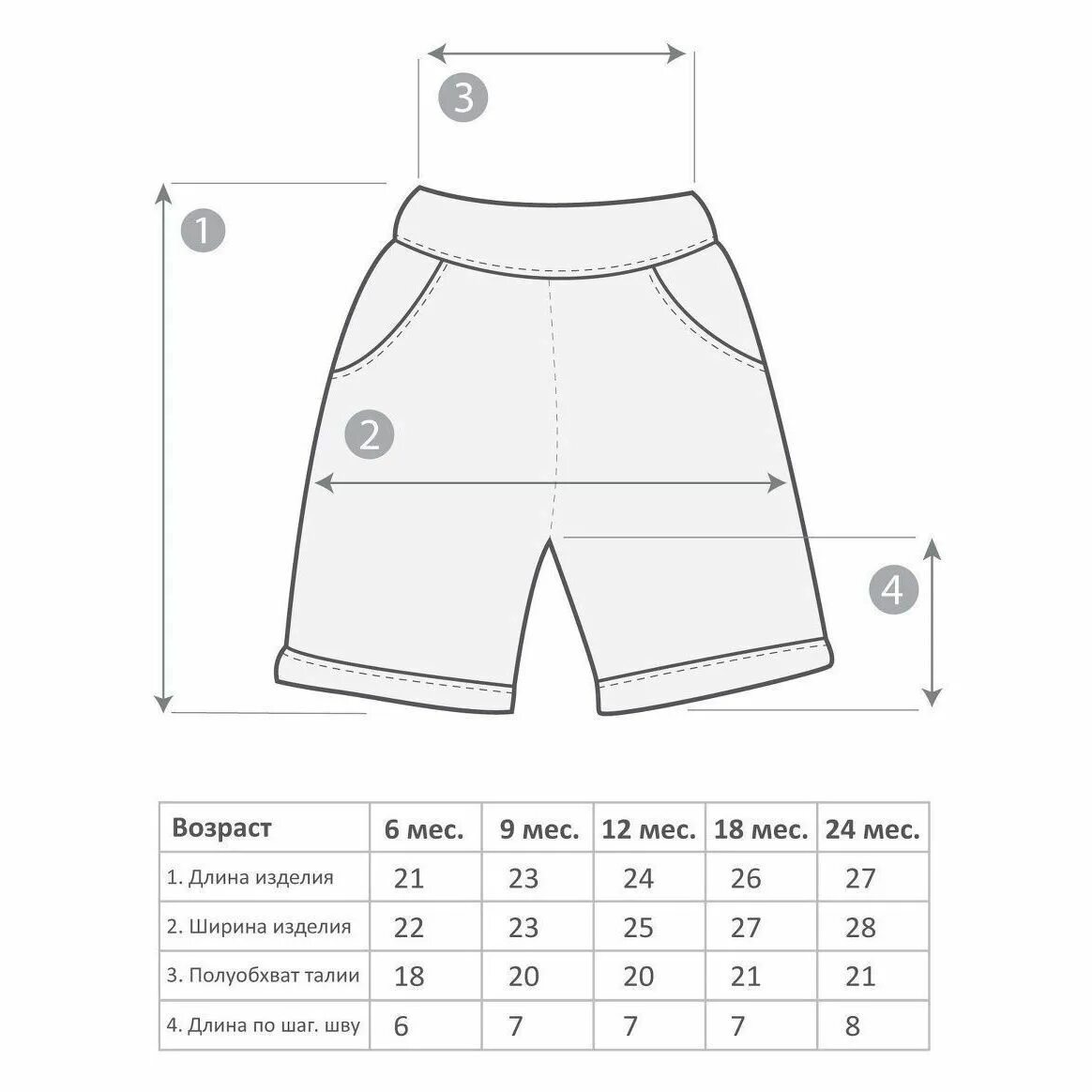 Размер шорт детские. Выкройка шорт для мальчика 98 размер. Размеры шорт для мальчиков. Детские Размеры шорт. Шорты для мальчика из футера.