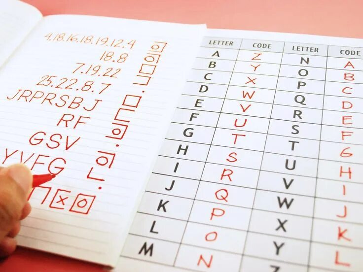 Learn how to code. Secret code write. letter code. how to write code &#039;. дневник с кодом.