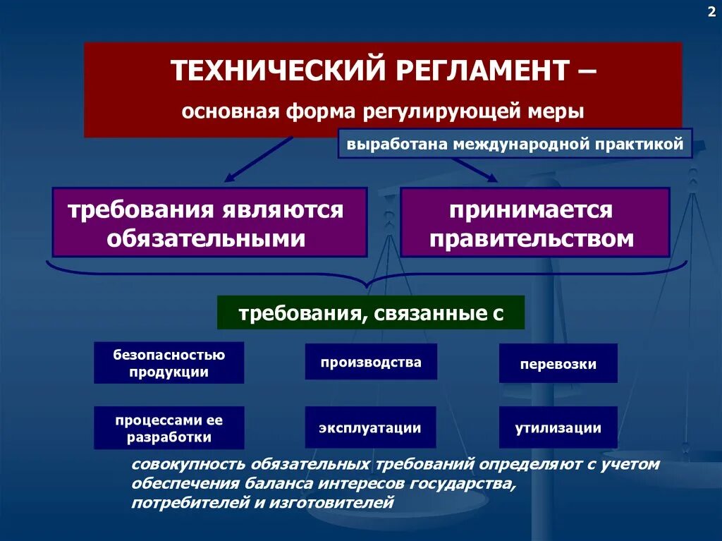 Включи является. Технологический регламент. Требования технических регламентов. Разработка технологического регламента. Технические регламенты принимаются в форме.