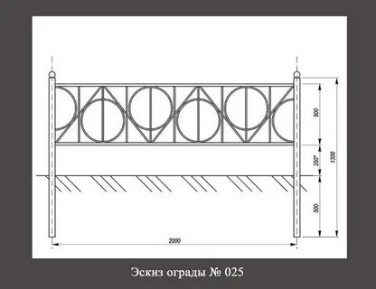 Размеры оградок на кладбище