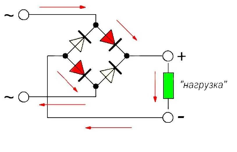 Схема подключения выпрямителя напряжения диодного моста. Выпрямитель диодный мост схема подключения. Диодный мост схема подключения 220в. Схема диодного моста выпрямителя с стабилитроном. Какие диоды нужны