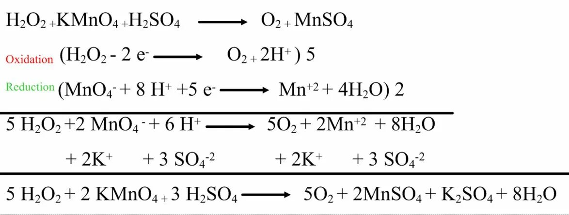 Kmno4 h2o2 h2so4. Na2o2 kmno4 h2so4. H2o2 kmno4 h2so4 o2. H2o2 kmno4 h2so4 ОВР.