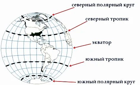 Северная полярный круг южный тропиков карта