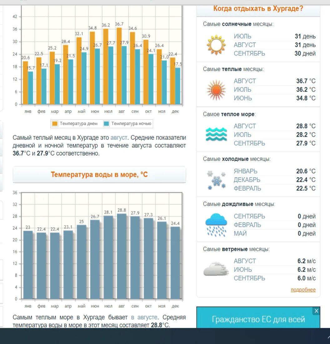 Хургада египет. Температура в шарм эль шейхе по месяцам. Погода в хургаде. Погода хургада море. Погода в хургаде на 10 дней.