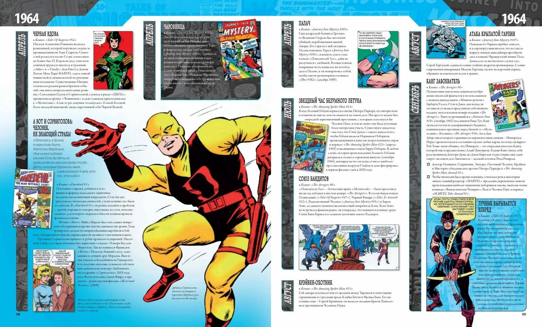 Marvel книги. Энциклопедия Marvel Heroes хроники год за годом. Энциклопедия героев Марвел. Книга Марвел энциклопедия. Энциклопедия Марвел год за годом.