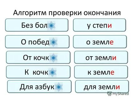 После окончания проверки