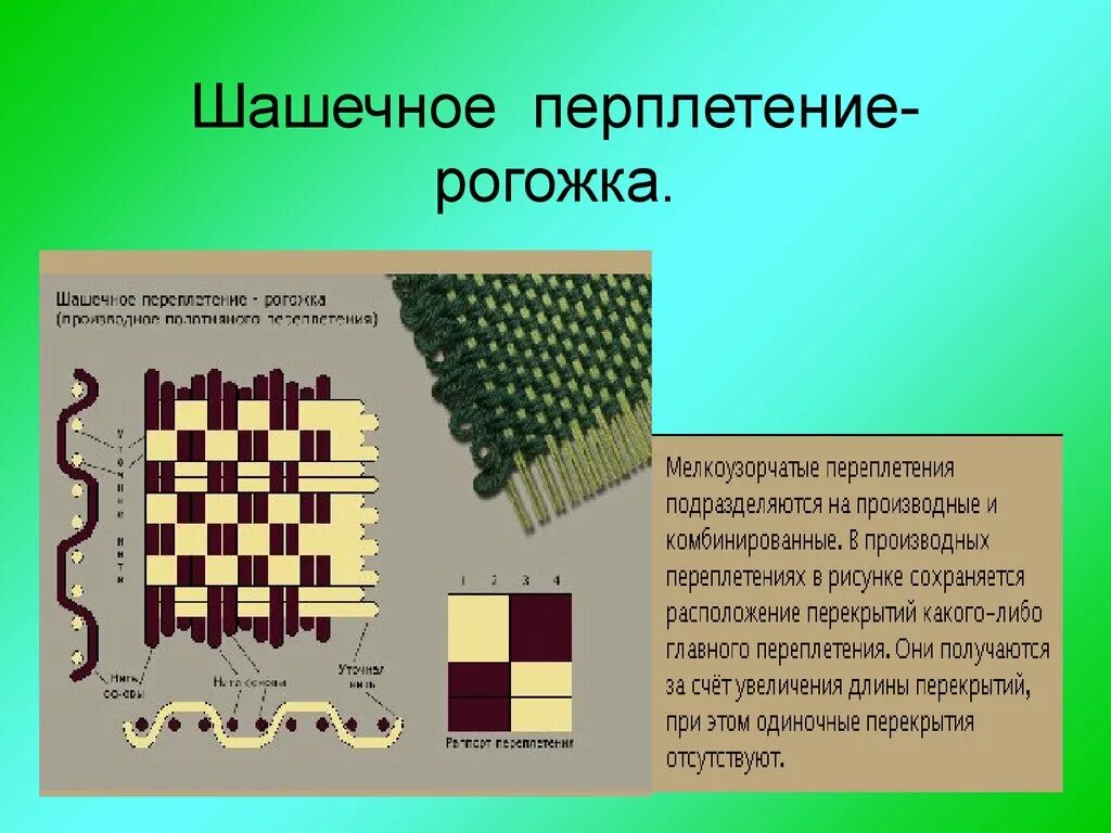 Переплетение нитей в ткани. Саржа 2/2 переплетение. Корфу ткань мебельная. Усиленная саржа переплетение. Переплетение нитей в ткани.