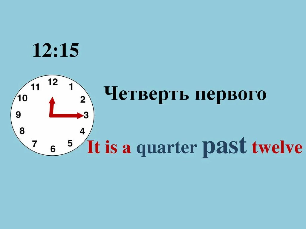 Сколько это пятнадцать минут. Четверть часа на английском. Время на английском четверть. Часы в английском языке. Час четверть часа по английскому.