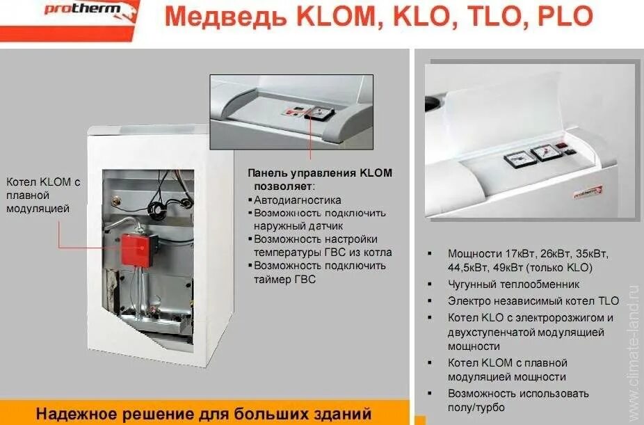 Protherm как пользоваться. Напольный котел протерм медведь. котел protherm медведь 30 klom. протерм 20 котел медведь klom.