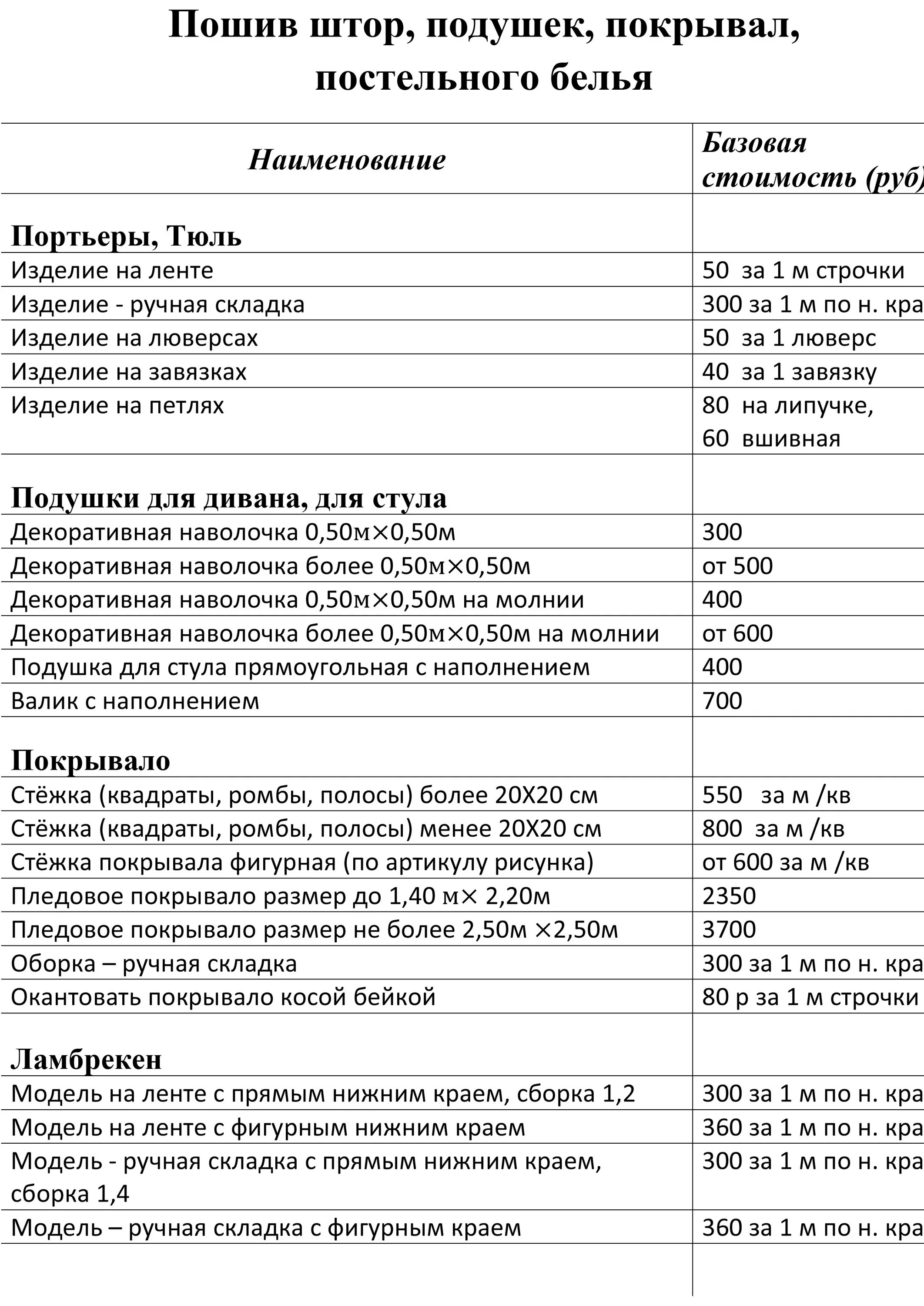 Прайс ремонт одежды 2025