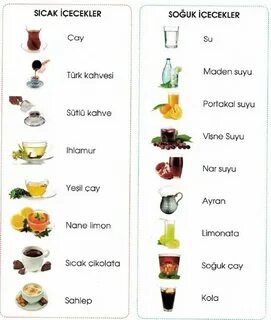 Турецкий язык алиса