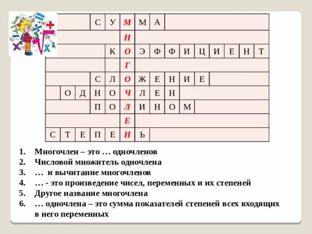 Кроссворд по теме деление многочлена на однозначное. Алгебраический многочлен 7 букв сканворд.