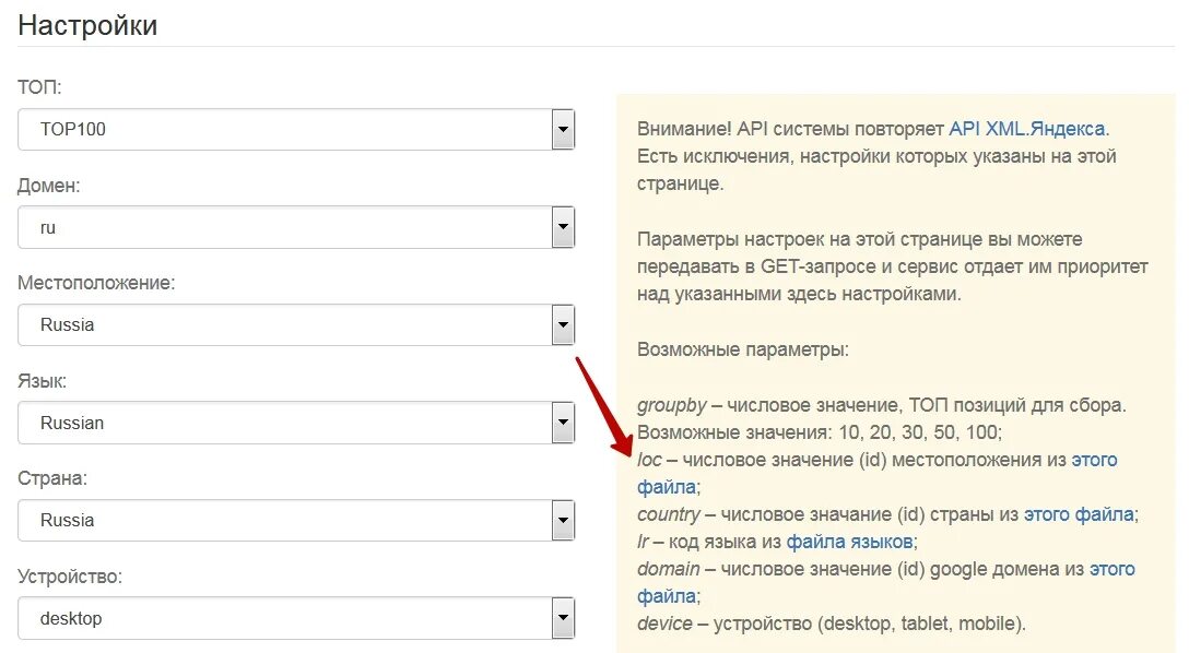 Что означает местоположение. Google домен. .Com список доменов Google. Параметры топа. Домен указывающий на геолокацию в почте.