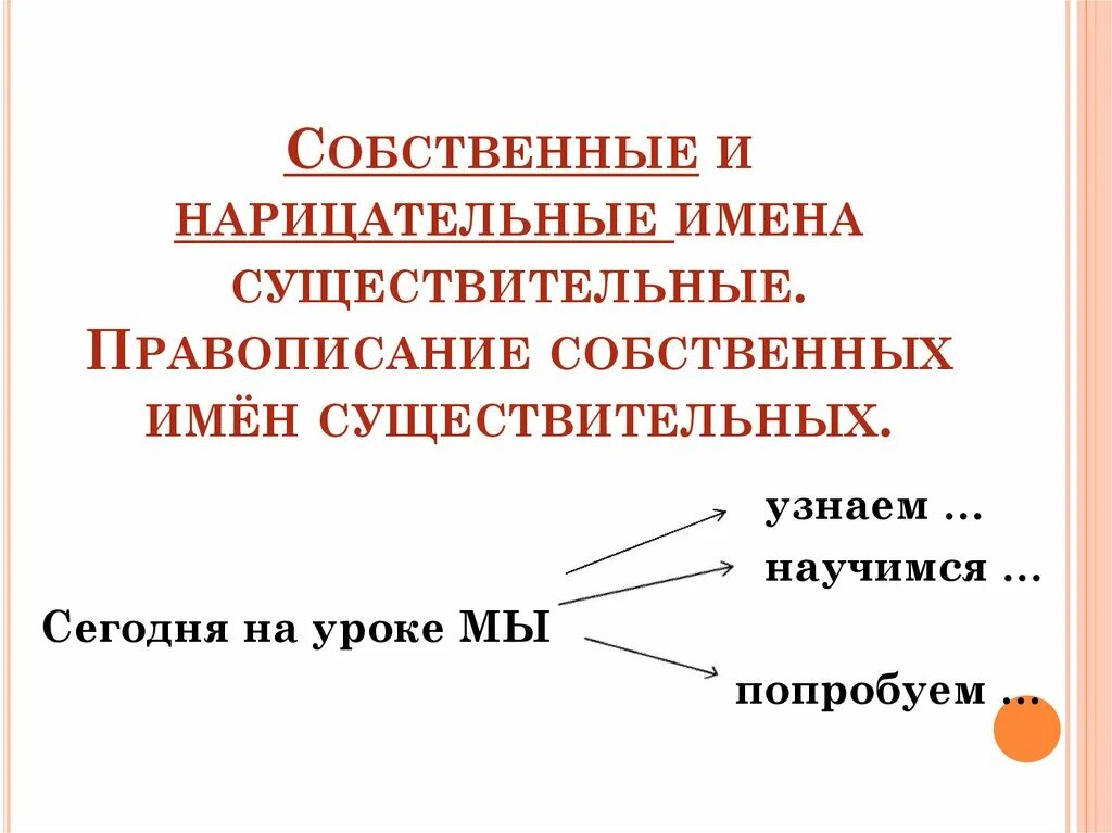 Собственное существительное определение. Собственные и нарицательные имена существительные 2. Имена сущ собственные и нарицательные. Правописание собственных и нарицательных имен существительных. Собственное и нарицательное имя существительное.