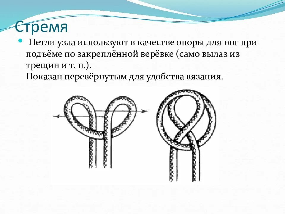 П узлы. Узел «прямой узел» схема вязания. туристические узлы стремя. схемы узлов верёвкой. как вязать походные узлы.