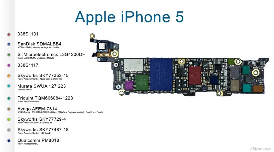 Сколько плат на айфоне. Iphone 5s motherboard. Iphone 6s schematic. Iphone se схема платы. Шлейф материнской платы iphone 5.
