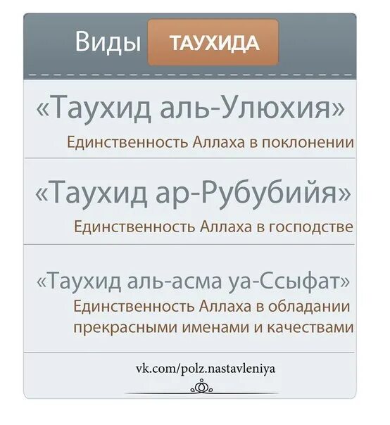 Что такое таухид в исламе. Таухид 3 вида. виды таухида. таухид рубубия. основы таухида.