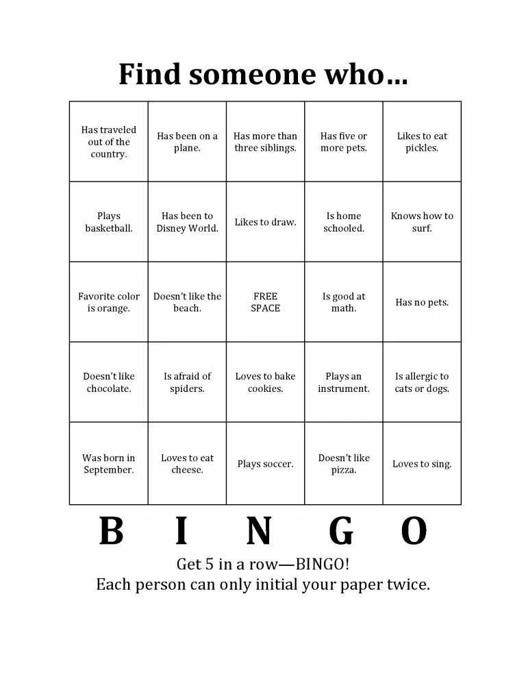 Getting to know me