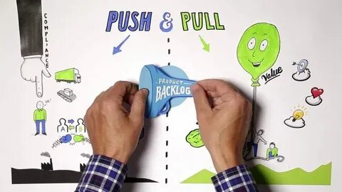 Push s