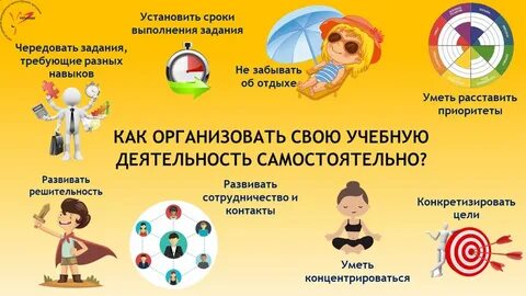 Как провести урок в 4 классе