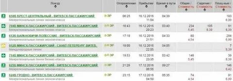 Витебский прибытие