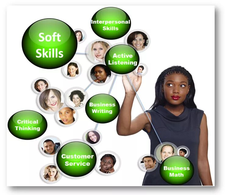 Soft skills на русском. гибкие навыки soft skills. гибкие навыки soft skills. софт скиллс инфографика. гибкие навыки soft skills.